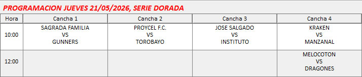 PROGRAMACION SERIE DORADA
